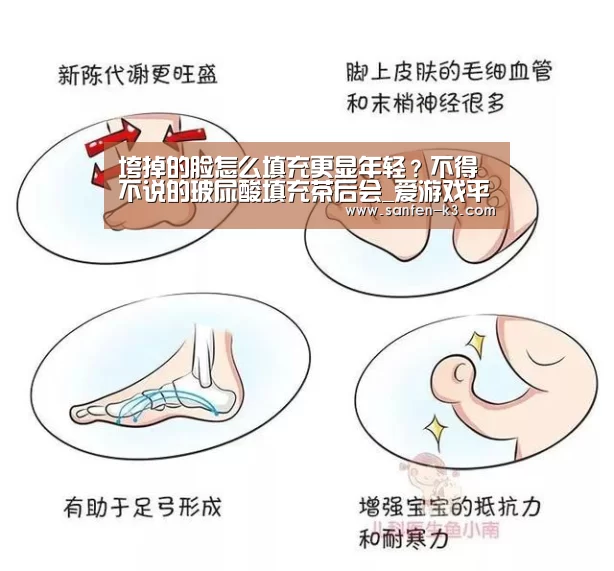 垮掉的脸怎么填充更显年轻?不得不说的玻尿酸填充茶后会_爱游戏平台(图3) 爱游戏游戏平台
